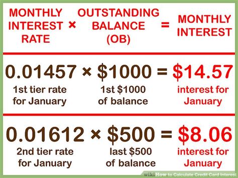 how to calculate credit card interest.